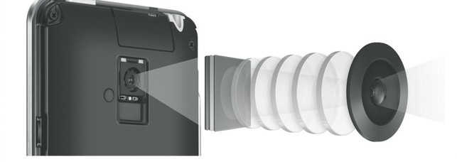 濾光片 藍(lán)玻璃濾光片:攝像頭里的小秘密