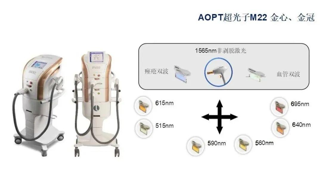 AOPT超光子M22 金心、金冠