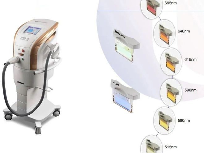 強(qiáng)脈沖濾光片在醫(yī)療中的應(yīng)用 強(qiáng)脈沖濾光片在醫(yī)療中的應(yīng)用