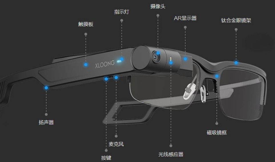 濾光片 動態(tài)視覺優(yōu)化