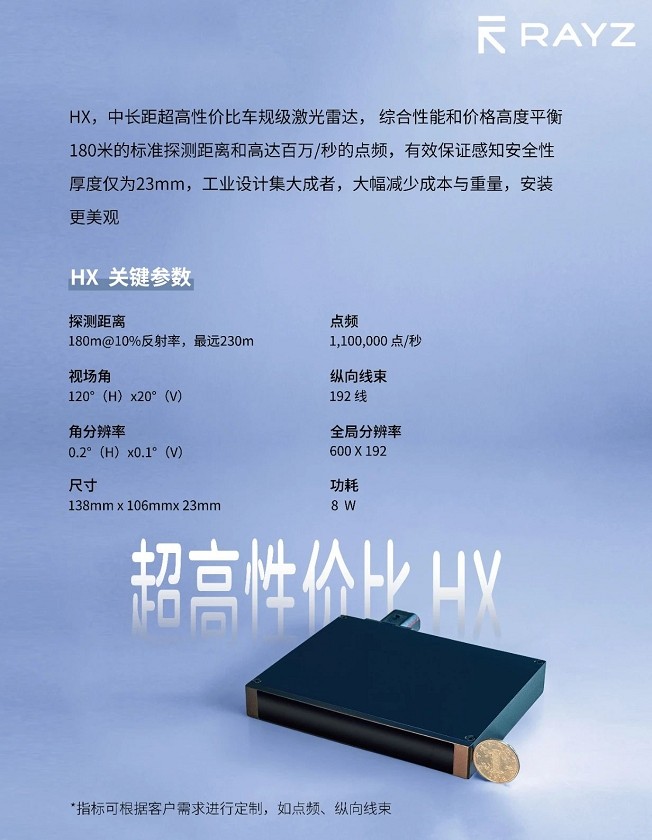 HX激光雷達(dá) HX激光雷達(dá)