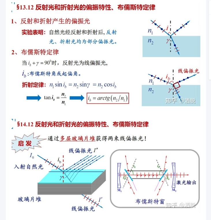 反射光和折射光的偏振特性、布儒斯特定律