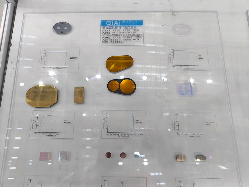 濾光片 激光雷達配件與激光測量元件