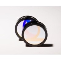 什么是光學(xué)元件，光學(xué)元件未來(lái)如何發(fā)展