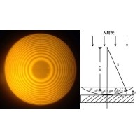 什么是牛頓環(huán)？