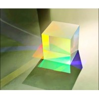 什么是棱鏡？它對光的引導(dǎo)分割有哪些作用？